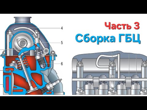 Видео: Тюнинг ГБЦ ВАЗ 2101-2107. Часть 3. Сборка ГБЦ: установка клапанов, пружин, тарелок, рокеров и т.д.