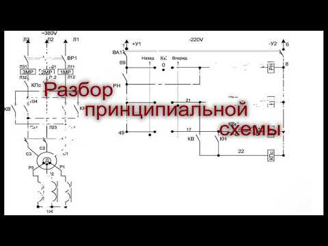 Видео: Разбор принципиальной схемы тележки.