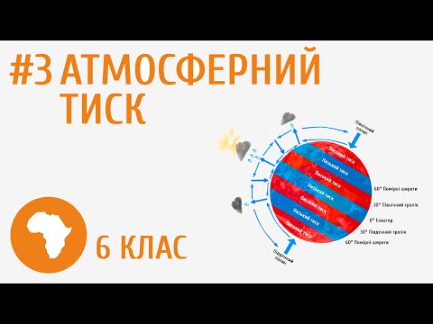 Видео: Атмосферний тиск #3