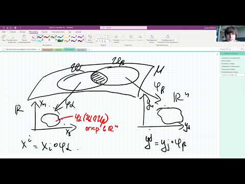 Видео: Лекция 2.  Гладкие многообразия