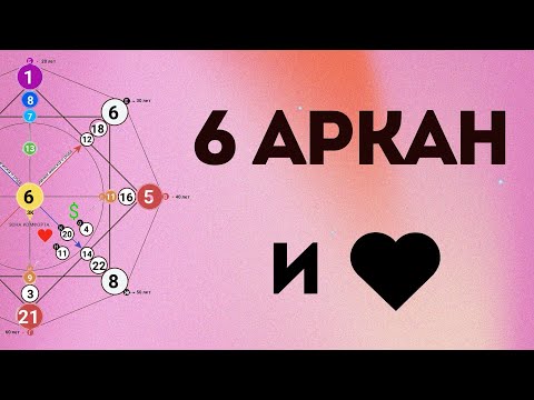 Видео: Отношения и 6 аркан. Матрица судьбы