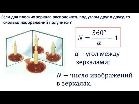 Видео: Законы отражения света. Плоское зеркало.
