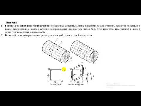 Видео: Кручение. Часть 2  Геометрическая сторона задачи