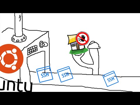 Видео: Защита VPS на Ubuntu: настройка SSH и Fail2ban