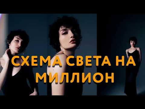 Видео: Студийная схема света с одним источником. Настройки камеры. Настройки вспышки.