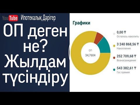 Видео: ОП деген не? | Бағалау көрсеткіші | Оценочный показатель | Жылдам түсіндіру