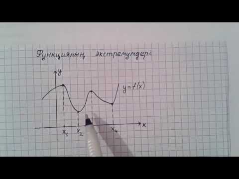 Видео: Функцияны зерттеуге туындыны қолдану
