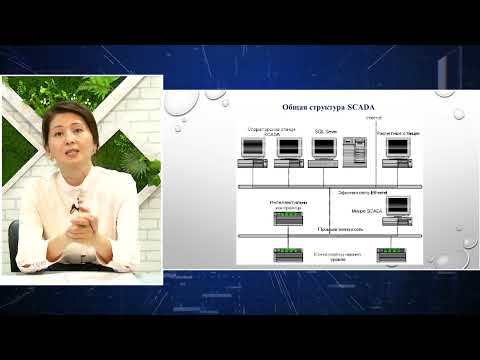 Видео: Основы SCADA систем и их функции