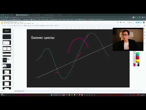 Видео: Бизнес-цикл в РФ