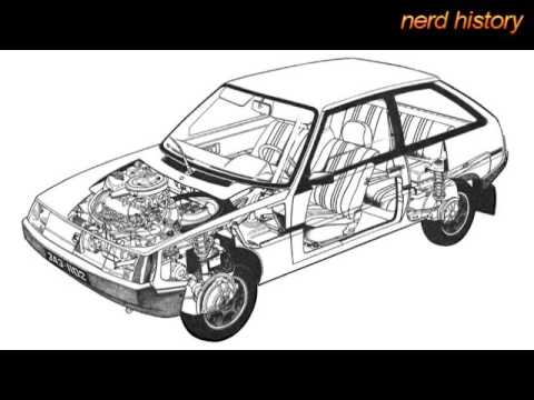 Видео: ЗАЗ 1102 «Таврия» 1988 2007