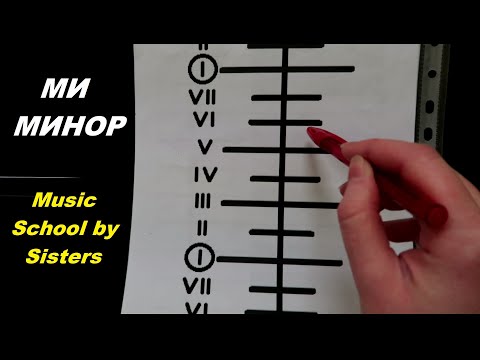 Видео: СТУПЕНИ В МИ МИНОРЕ: ПОЁМ ПО СТОЛБИЦЕ. Как чисто петь ступени в гамме? СОЛЬФЕДЖИО