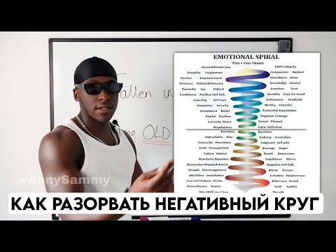 Видео: Как разорвать негативный цикл