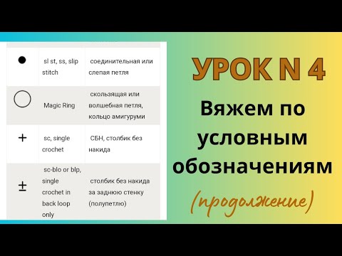 Видео: УРОК ПО ВЯЗАНИЮ "РАЧЬЕГО ШАГА" и не только
