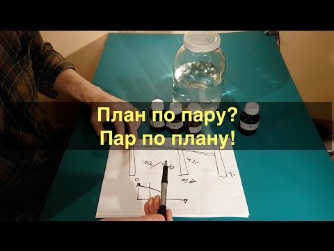 Видео: Тестирование ректификационной колонны с отбором по пару.