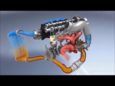 Видео: Как работают турбокомпрессор и турбоинтеркулер (с анимацией)