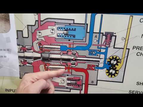 Видео: МКСМ 800 ремонт гидропривода.