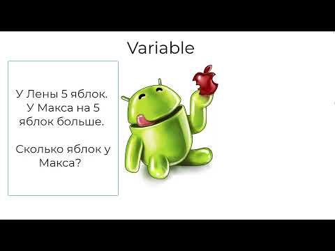 Видео: Java для начинающих. Урок 3. Переменные, целочисленный тип int