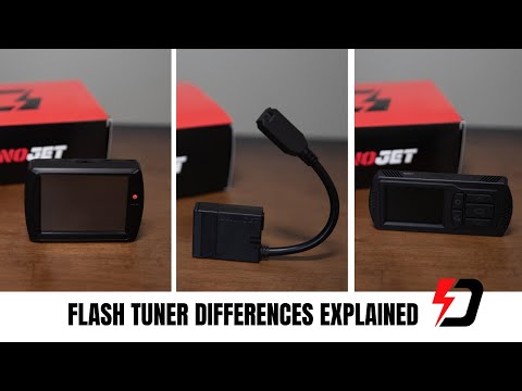 Видео: Объяснение различий между тюнерами Flash Tuner: PV1, PV3, PV4 | Руководство Dynojet Power Vision ...