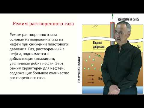 Видео: Разработка месторождений на естественных режимах.
