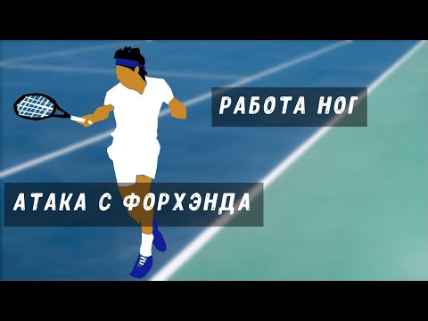 Видео: работа ног атака по короткому мячу с форхенда 3 варианта