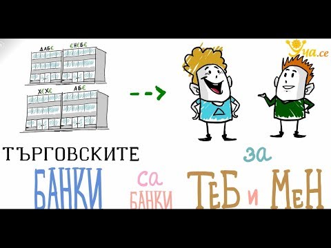 Видео: Какво представляват търговските банки?