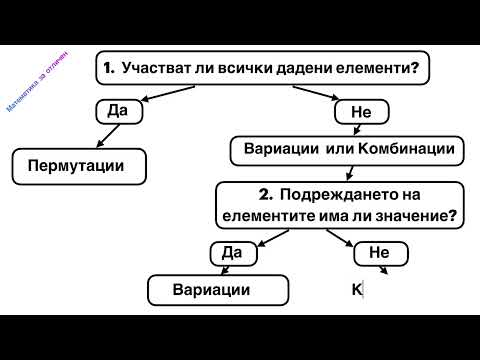 Видео: Пермутации, вариациии или комбинации?
