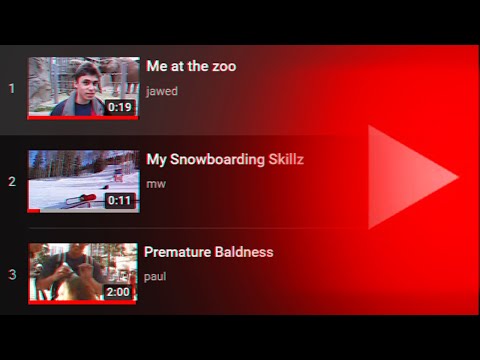 Видео: Самые Первые Видео загруженные на YouTube в 2005