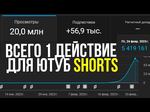 Видео: РАСКРУТКА ПРОСМОТРОВ SHORTS! ЛАЙФХАК НА 1 000 000 ПРОСМОТРОВ!