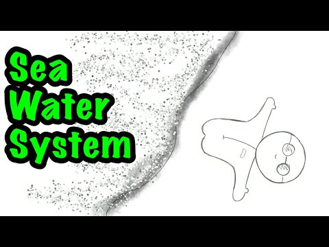 Видео: Sea water system. Система охлаждения забортной водой. Основные компоненты существующей системы.