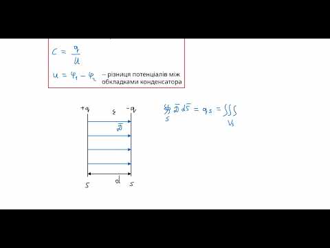Видео: 10.11.2025 Лекція 1: Електростатичне поле 7. Конденсатори 1.