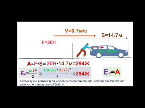Видео: Ажил ба чадал 8 р анги.
