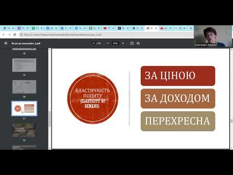 Видео: Еластичність попиту