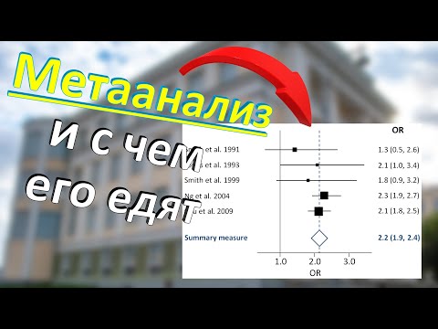 Видео: ИНТЕРПРЕТАЦИЯ ГРАФИЧЕСКОГО ПОРТРЕТА РЕЗУЛЬТАТОВ МЕТААНАЛИЗА, КАК СОСТАВНАЯ ЧАСТЬ МЕТАНАВЫКОВ ВРАЧА