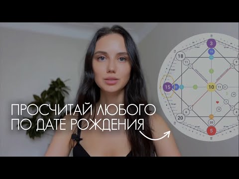 Видео: КАК РАССЧИТАТЬ МАТРИЦУ СУДЬБЫ? ВСЕ ТОЧКИ + ПРОГНОЗ И КАРТА ЗДОРОВЬЯ