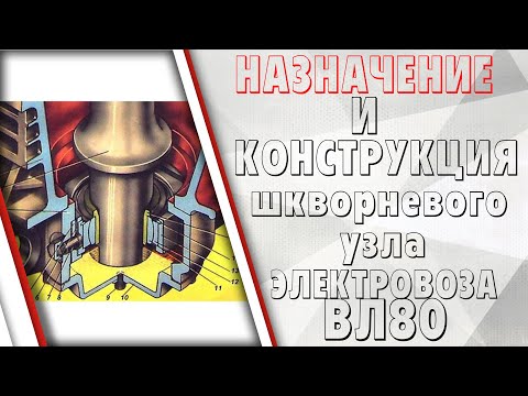 Видео: Назначение и конструкция шаровой связи электровозов ВЛ80