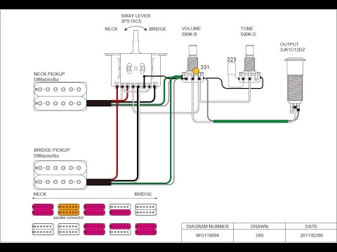 Видео: переключатели ибанез и скваер в чём разница