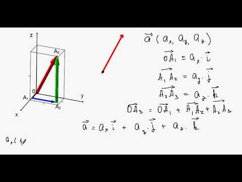 Видео: Координаты вектора.