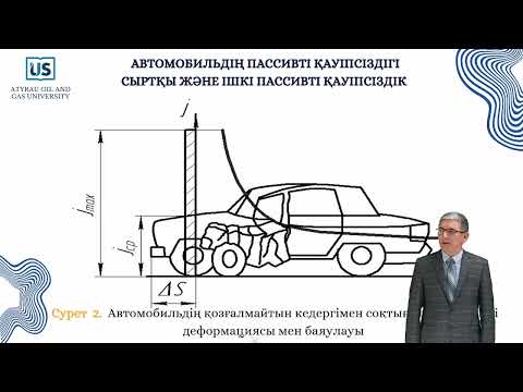 Видео: АВТОМОБИЛЬДІҢ ПАССИВТІ ҚАУІПСІЗДІГІСЫРТҚЫ ЖӘНЕ ІШКІ ПАССИВТІ ҚАУІПСІЗДІК.