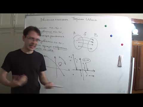 Видео: Движения плоскости 1  Теорема Шаля