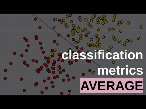 Видео: MICRO, MACRO, WEIGHTED УСРЕДНЕНИЕ | ДЛЯ КАКИХ ЗАДАЧ | МЕТРИКИ КЛАССИФИКАЦИИ