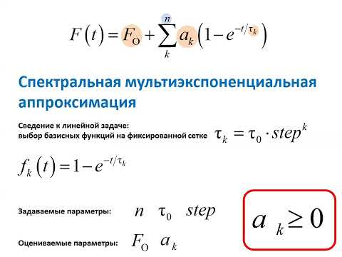 Видео: Математические методы обработки кинетических кривых флуоресценции хлорофилла