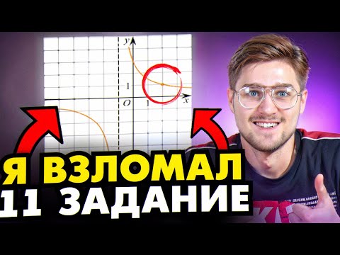 Видео: Все Типы 11 Задания из ЕГЭ по Математике!! Старт Полугодового Курса Extremum 1.0!