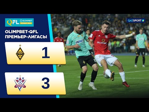 Видео: «Қайрат» – «Ақтөбе» - 1:3. QFL. 5-тур