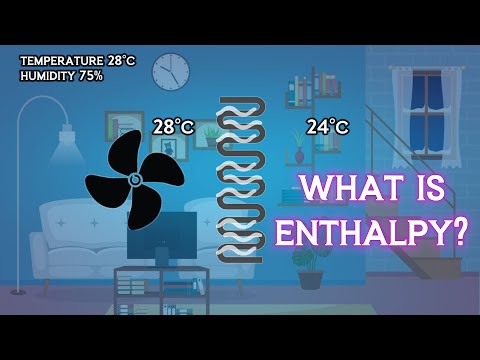 Видео: Что такое энтальпия? | Анимация | #hvacr #hvac #hvacsystem