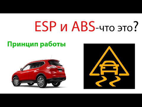 Видео: Что такое ESP и ABS ?