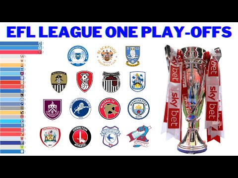 Видео: Победители плей-офф EFL League One
