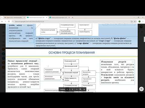 Видео: IT Management_Лекція_4_Етапи планування проекту_23_09_2024