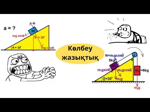 Видео: Көлбеу жазықтық.Шана контекст