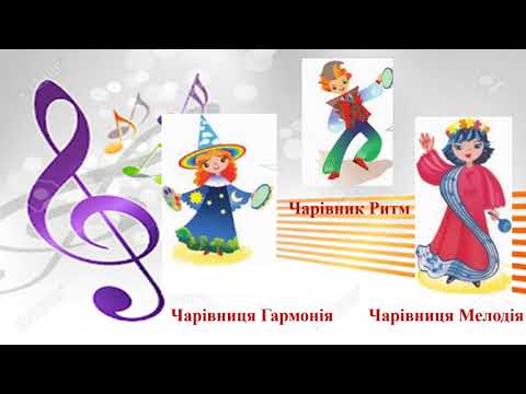 Видео: 1 Здрастуй школо 1 клас