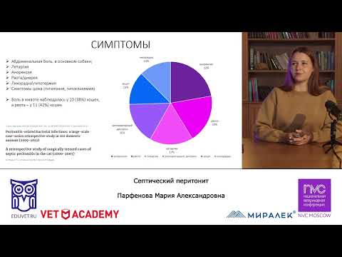 Видео: Септический перитонит.